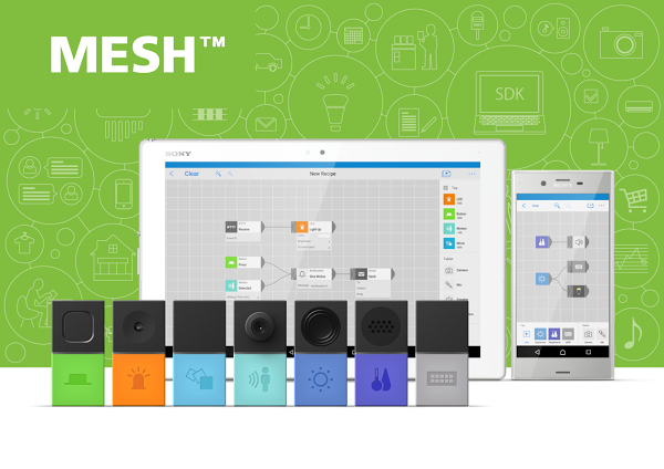 MESH : An Instant IoT Toolkit