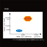 A Jacket inspired by theEvangelion plug suit  (20/20)