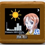 Cycling navigators featuring ONE PIECE (3/6)