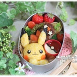 Last Week's Most Liked Posts! (3/5)