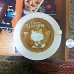 Amazing Latte art! (6/10)