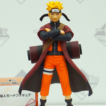 Who Is Your Favorite Character? (5/5)