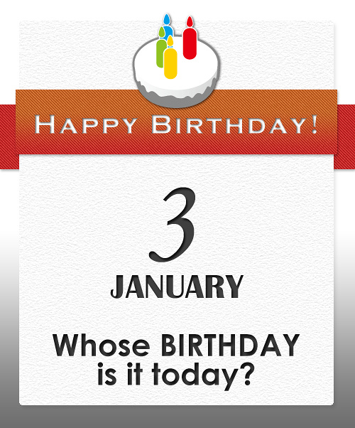 Whose BIRTHDAY is it today? (1/7)