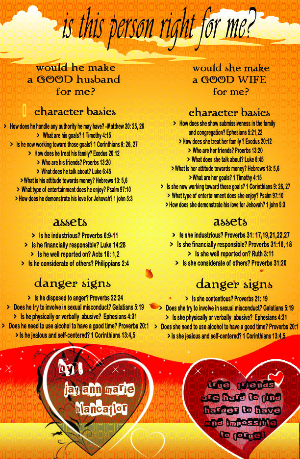 is this the right person for me