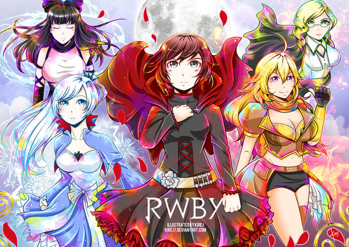 RWBY