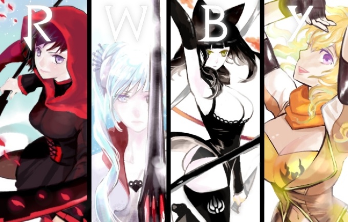 RWBY!