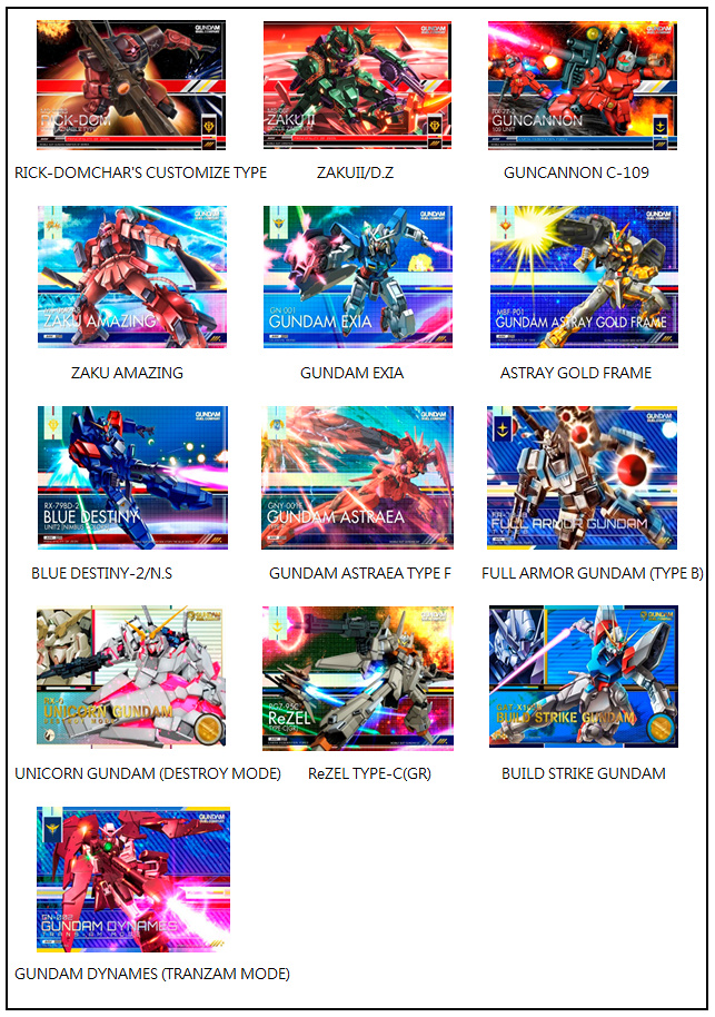 NEW IN - GAME LIMITED CARDS RELEASE INFO